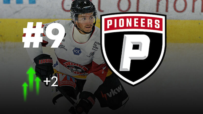 Pioneers Vorarlberg (8-1-3-20)