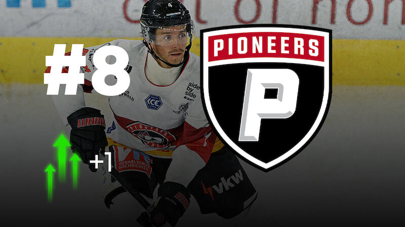 Pioneers Vorarlberg (13-1-3-24)