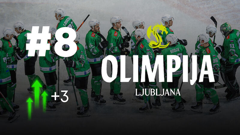 Olimpija Ljubljana (15-8-2-19)