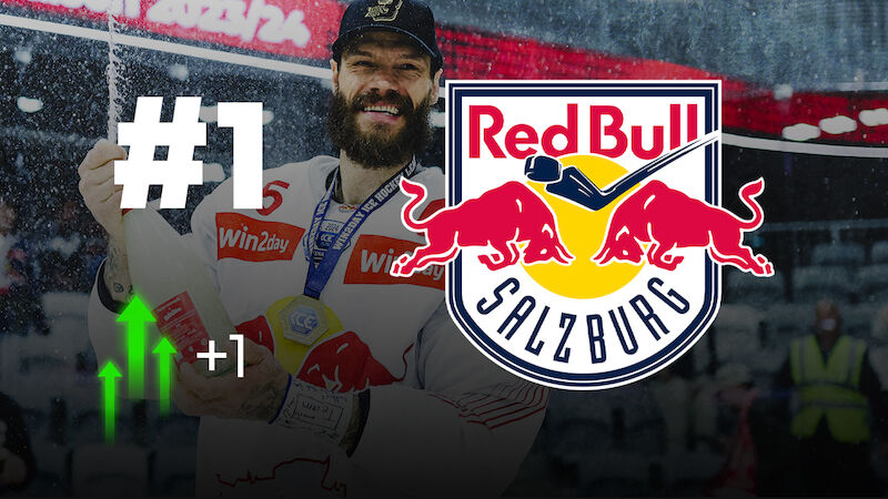 EC Red Bull Salzburg
