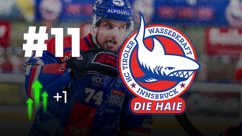 HC Innsbruck (1-1-0-2)