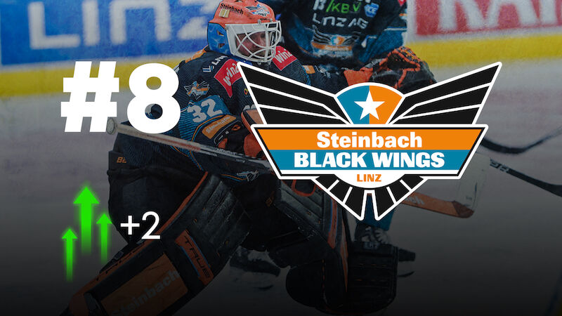 Black Wings Linz (3-0-0-4)