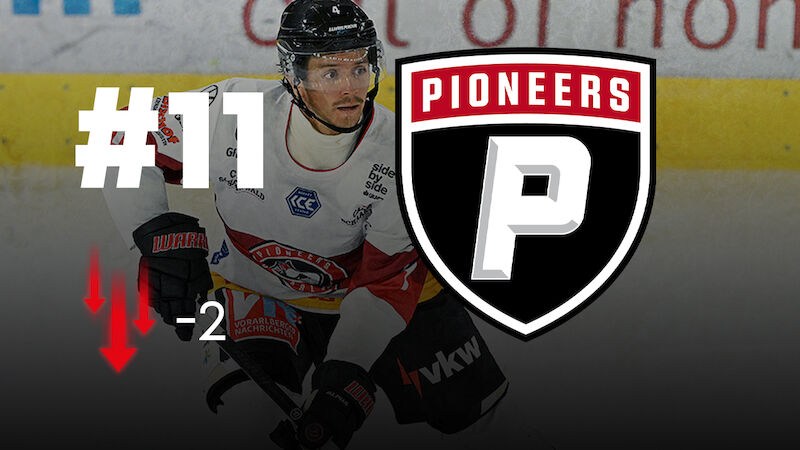 Pioneers Vorarlberg (1-0-1-5)