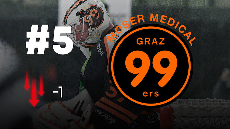 Graz99ers (9-0-2-4)