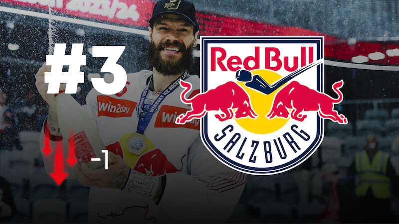 EC Red Bull Salzburg (6-1-3-3)