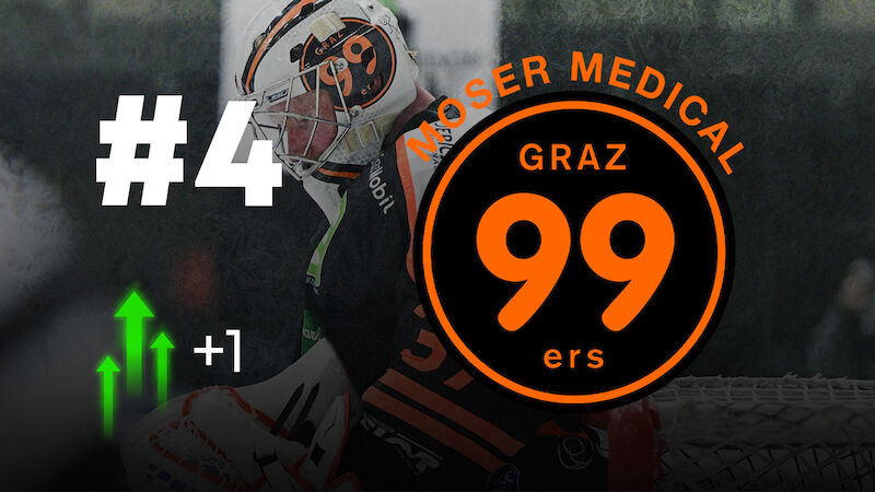 Graz99ers (11-0-2-4)