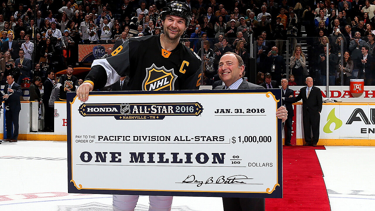 Der unbeliebte NHLAllStarGameMVP John Scott Wintersport