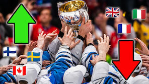 Eishockey-WM: Das große Ranking