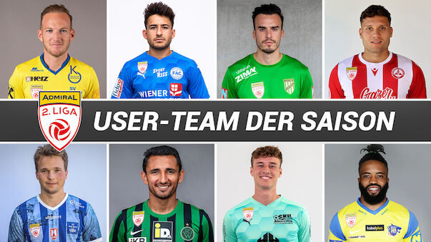 2. Liga: Wähle das Team der Saison 2021/22!