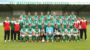 Mattersburg: Die große Bilanz