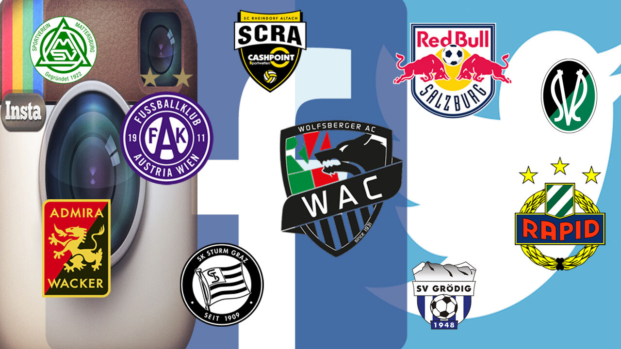 Budget Bundesligavereine Budget Bundesligavereine