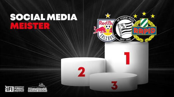 Titel für Rapid! Drei Sieger in der Social-Media-Liga