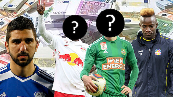 Diese Transfers werden passieren - Teil 2