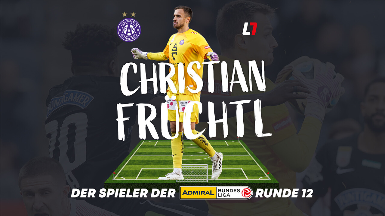 Euer BundesligaMVP der 12. Runde Ihr habt gewählt