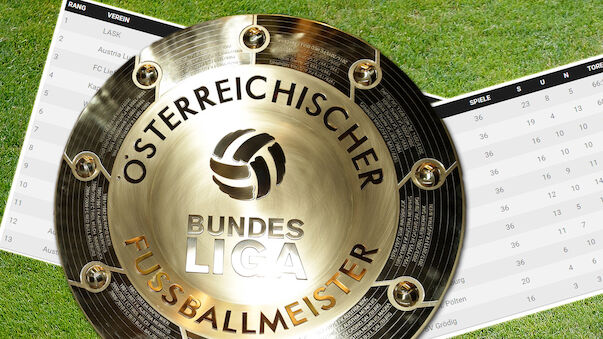 Die Jahrestabellen der Bundesliga und Ersten Liga