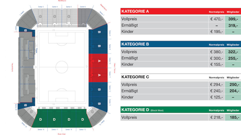 So viel kosten die Abos in Rapids Allianz-Stadion 2016/17