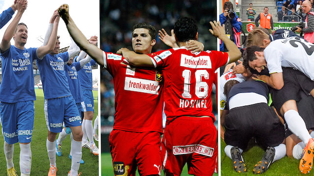 Gestern 2. Liga, morgen Europacup? Der Aufsteiger-Check
