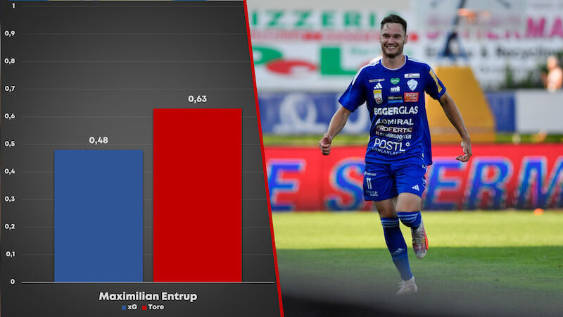 #5 Maximilian Entrup (Hartberg)