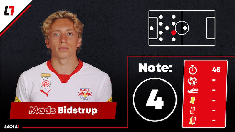 Mads Bidstrup