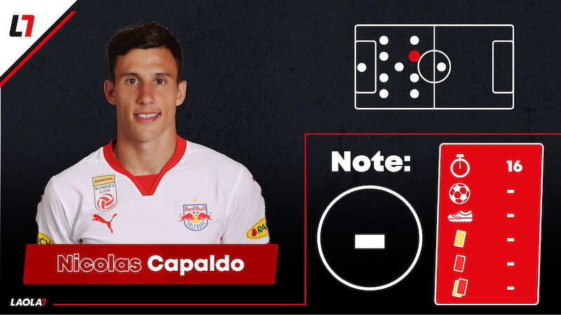Nicolás Capaldo