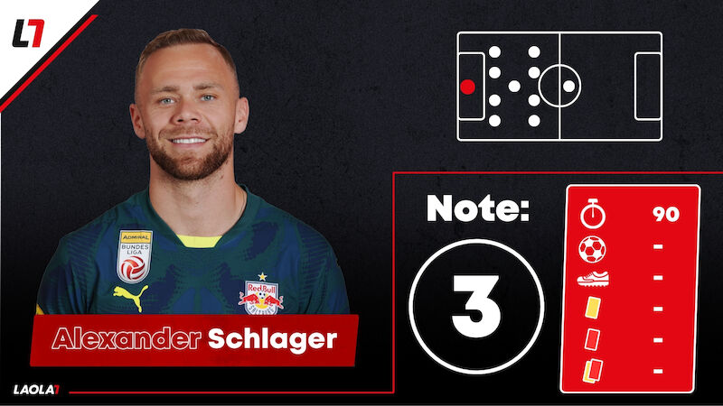 Alexander Schlager
