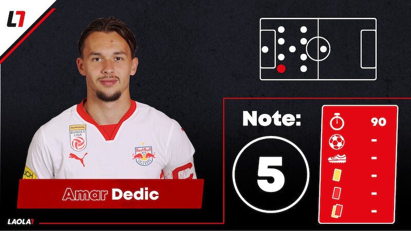 Amar Dedić