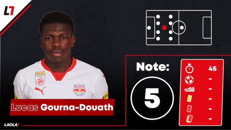 Lucas Gourna-Douath