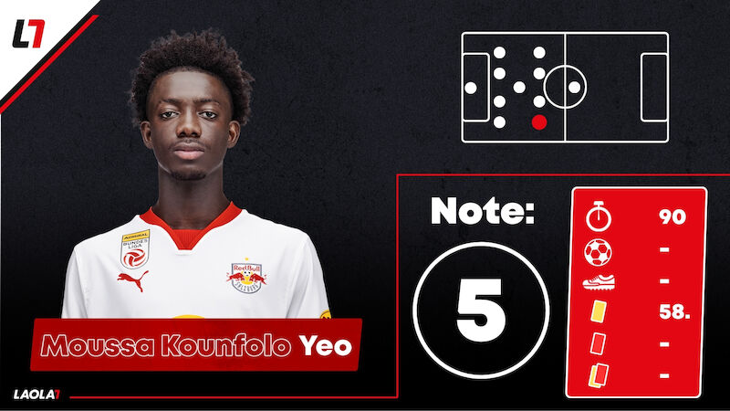 Moussa Yeo