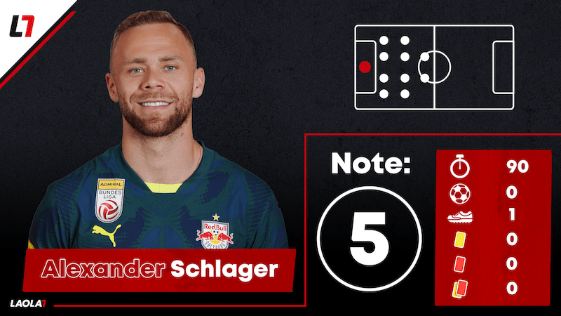 Alexander Schlager