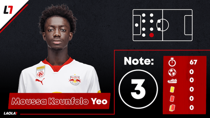 Moussa Yeo 
