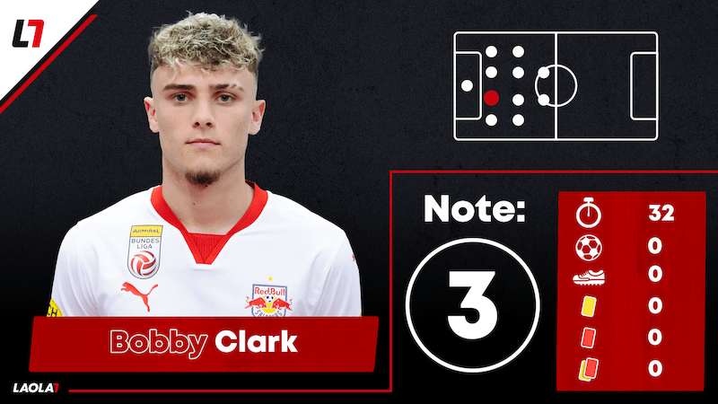 Bobby Clark 