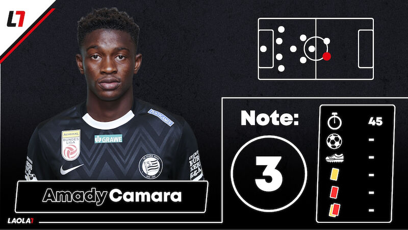 Amady Camara