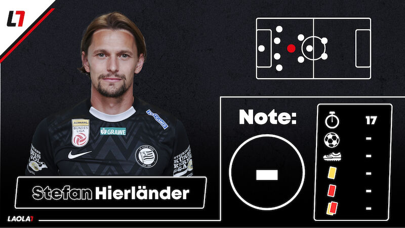 Stefan Hierländer