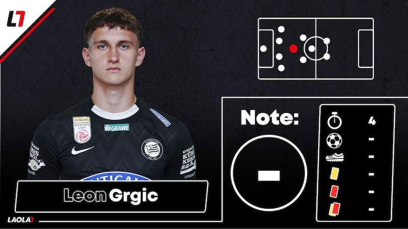 Leon Grgic
