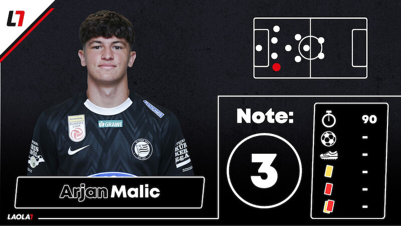Arjan Malić