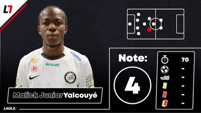 Malick Yalcouye