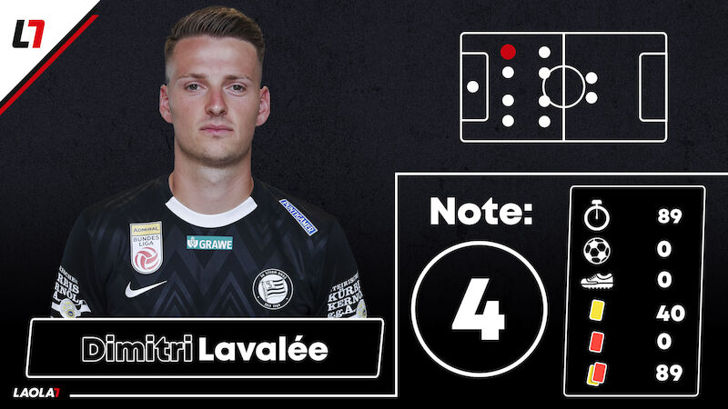 Dimitri Lavalée