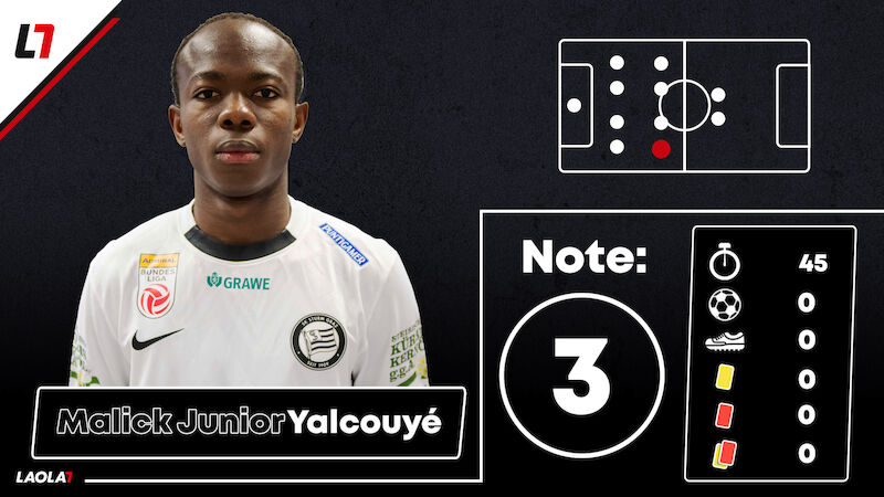Malick Yalcouye