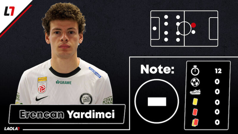 Erencan Yardimci