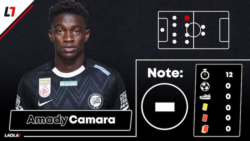 Amady Camara