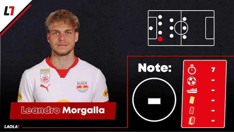 Leandro Morgalla