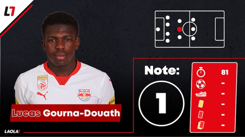 Lucas Gourna-Douath