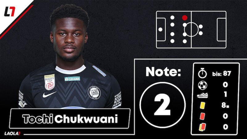 Tochi Chukwuani