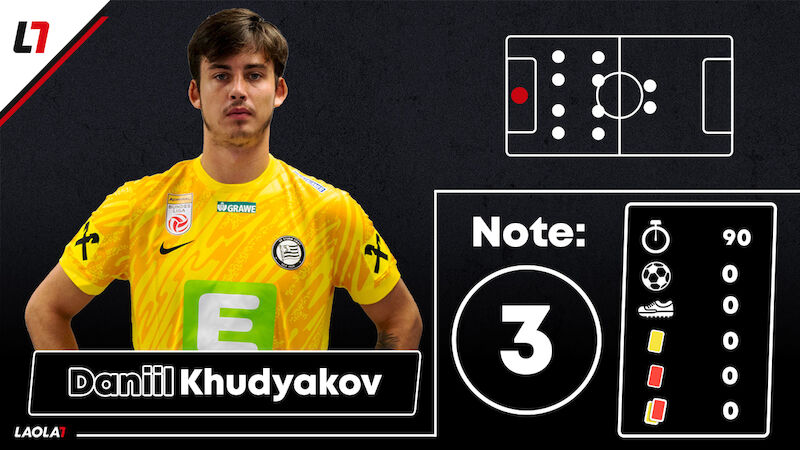 Daniil Khudyakov