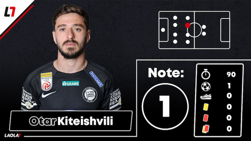 Otar Kiteishvili