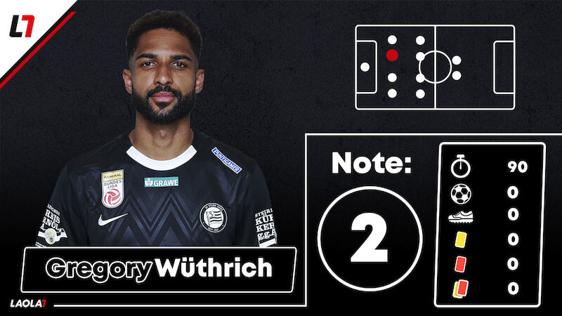Gregory Wüthrich