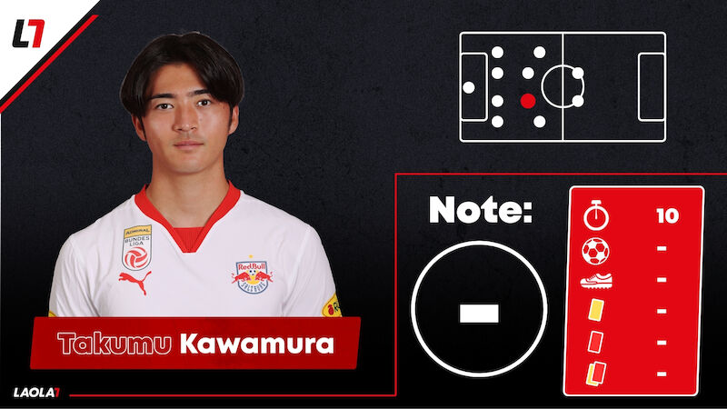 Takumu Kawamura