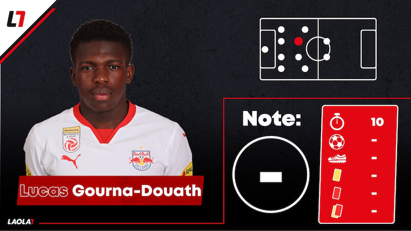 Lucas Gourna-Douath