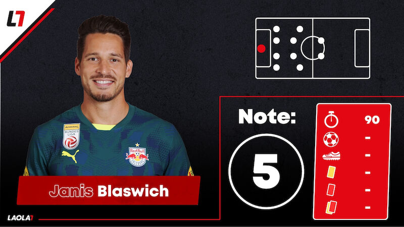 Janis Blaswich