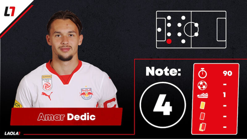 Amar Dedić